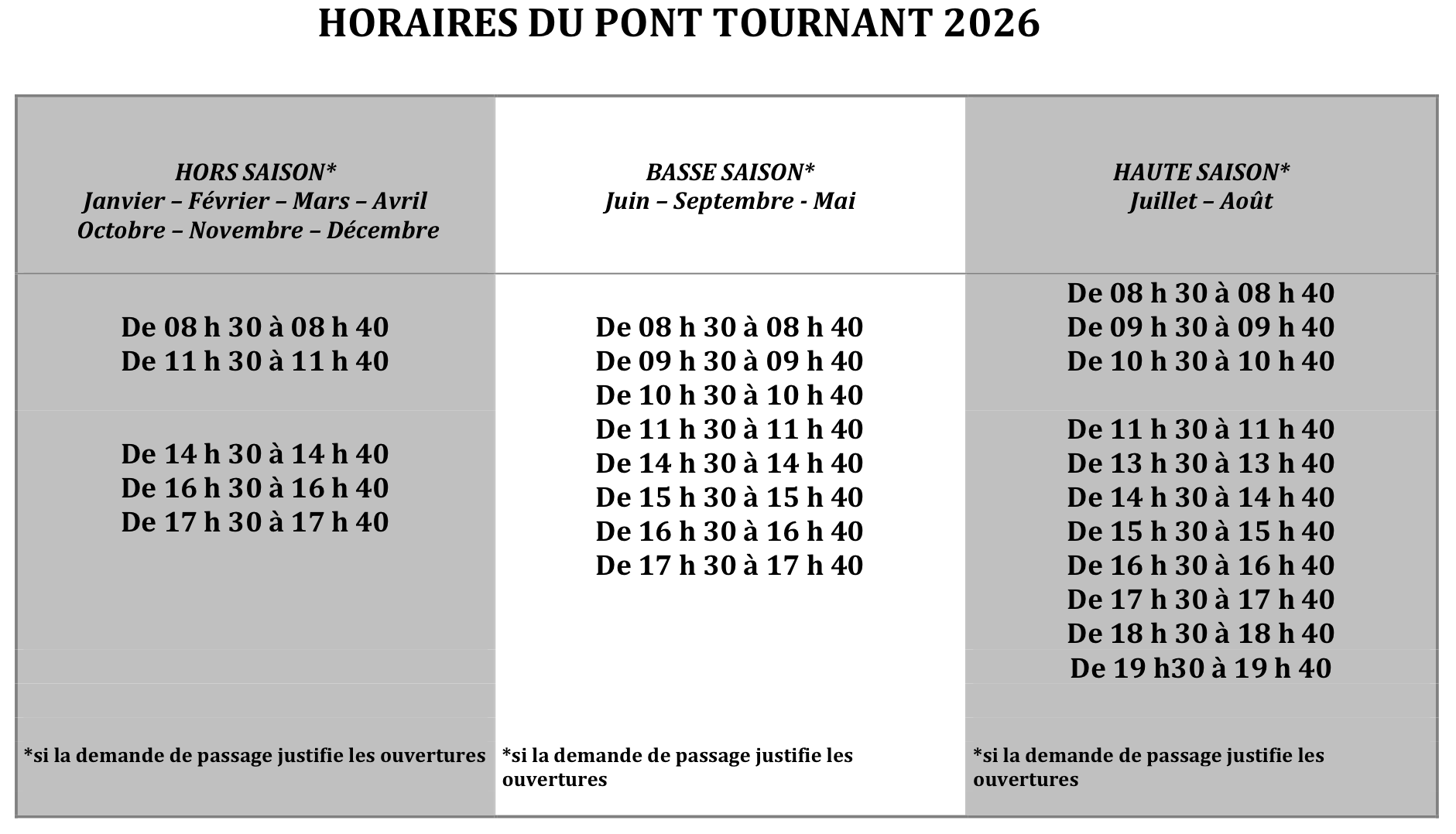 horaires pont tournant 2026